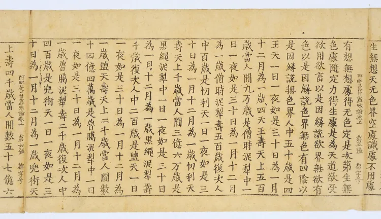 Abhidharma Nectar-Flavored Treatise Page 7
