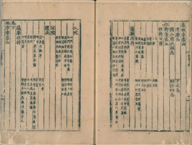 Imperially Revised Baizhang Monastic Regulations Page 4