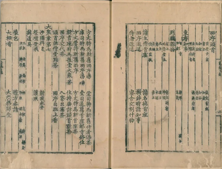 Imperially Revised Baizhang Monastic Regulations Page 5