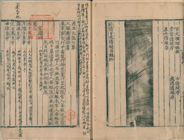 Imperially Revised Baizhang Monastic Regulations Page 7