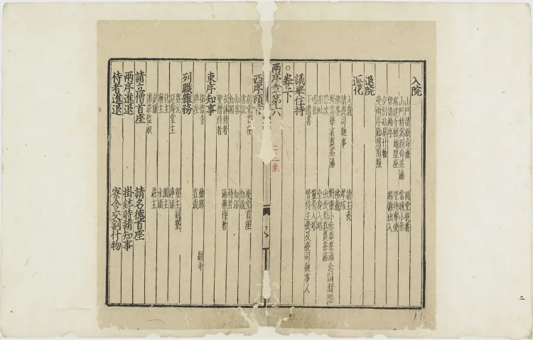 Imperially Revised Baizhang Monastic Regulations Page 4
