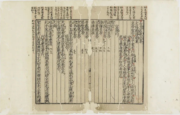 Imperially Revised Baizhang Monastic Regulations Page 7