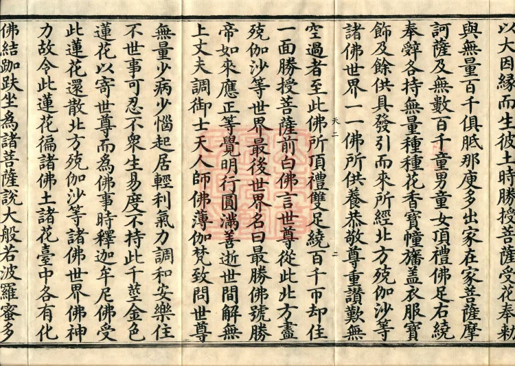 The Mahāprajñāpāramitā Sūtra in Six Hundred Volumes Page 4