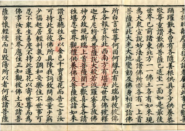 The Mahāprajñāpāramitā Sūtra in Six Hundred Volumes Page 10