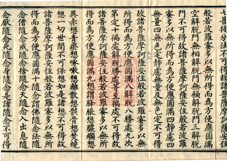 The Mahāprajñāpāramitā Sūtra in Six Hundred Volumes Page 4