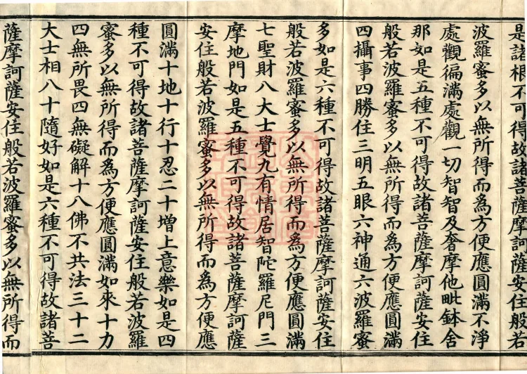 The Mahāprajñāpāramitā Sūtra in Six Hundred Volumes Page 6