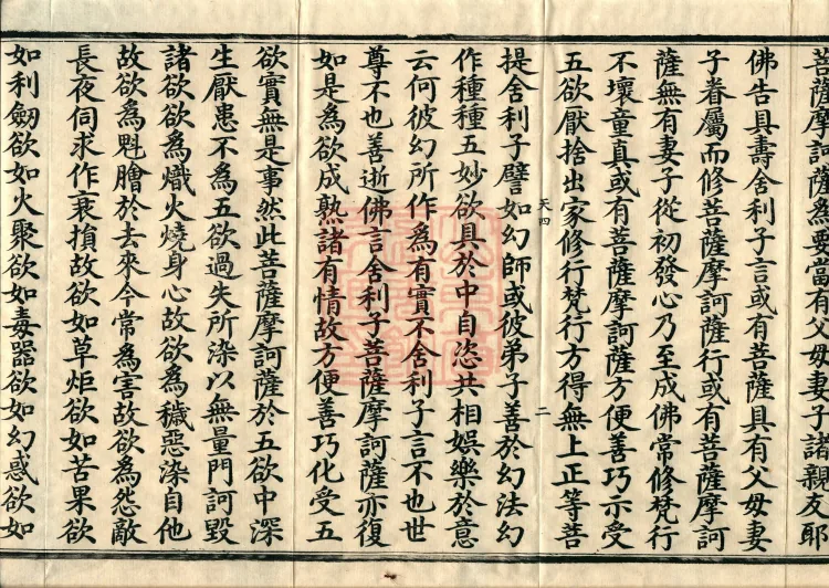 The Mahāprajñāpāramitā Sūtra in Six Hundred Volumes Page 4