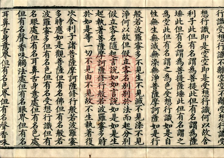 The Mahāprajñāpāramitā Sūtra in Six Hundred Volumes Page 6