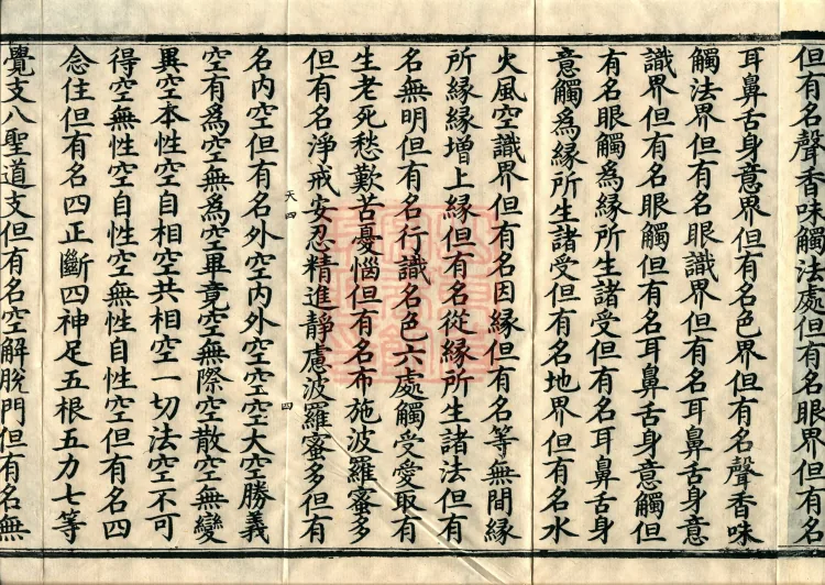 The Mahāprajñāpāramitā Sūtra in Six Hundred Volumes Page 7