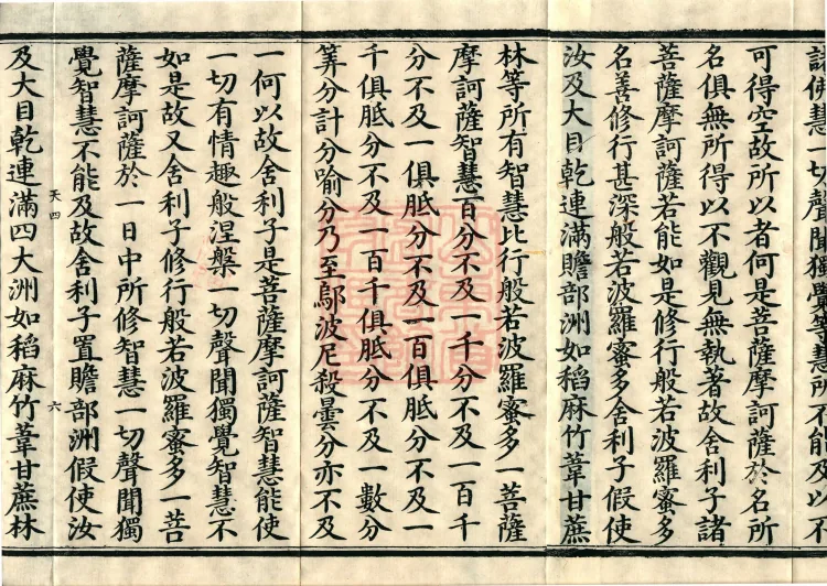 The Mahāprajñāpāramitā Sūtra in Six Hundred Volumes Page 10