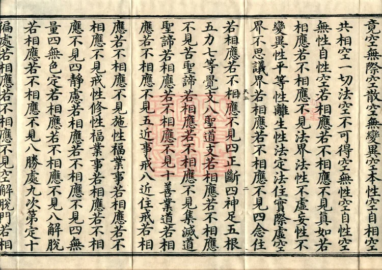 The Mahāprajñāpāramitā Sūtra in Six Hundred Volumes Page 4