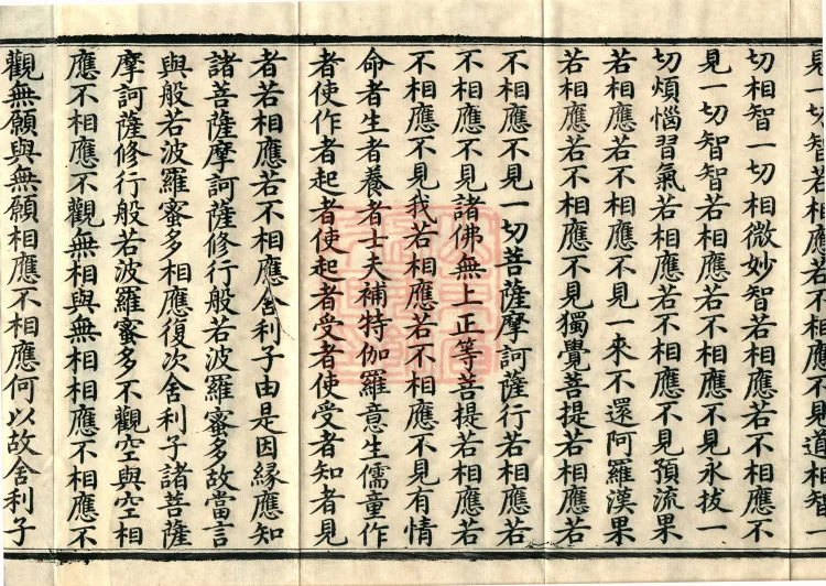 The Mahāprajñāpāramitā Sūtra in Six Hundred Volumes Page 6