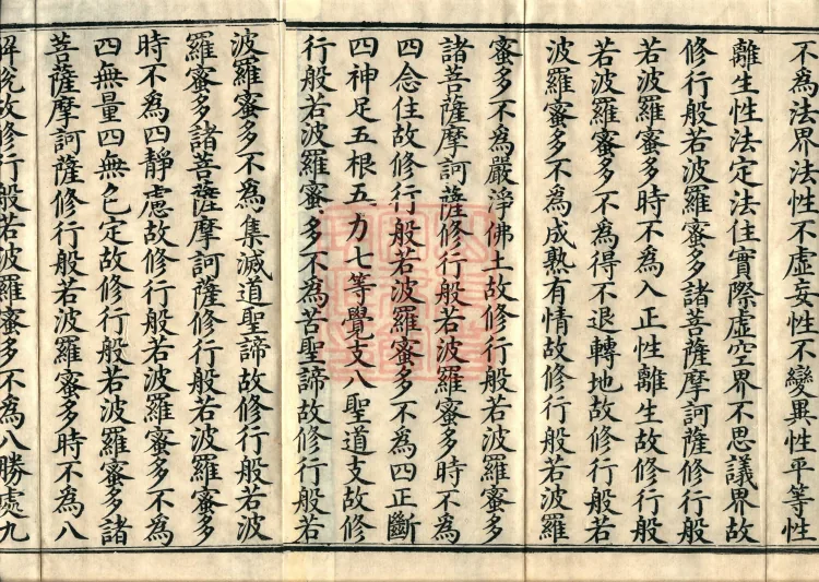 The Mahāprajñāpāramitā Sūtra in Six Hundred Volumes Page 3
