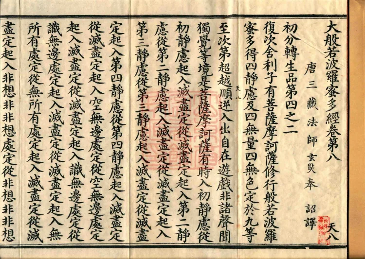 The Mahāprajñāpāramitā Sūtra in Six Hundred Volumes Page 2