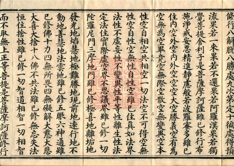 The Mahāprajñāpāramitā Sūtra in Six Hundred Volumes Page 4