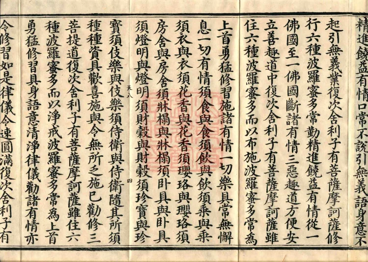 The Mahāprajñāpāramitā Sūtra in Six Hundred Volumes Page 7