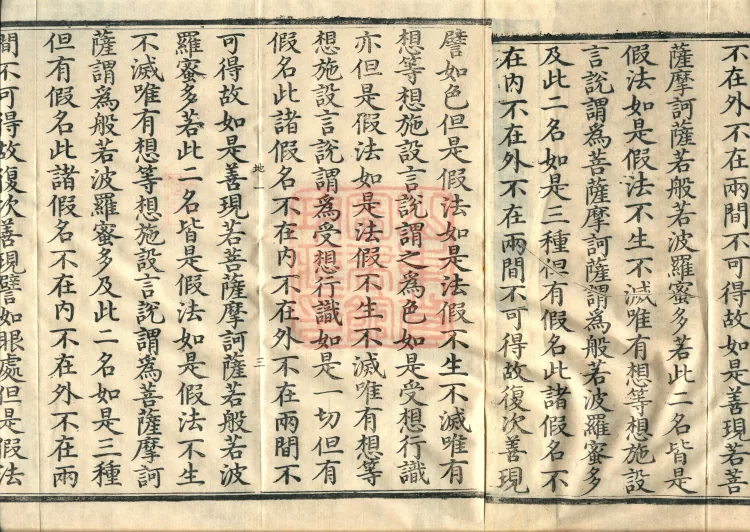 The Mahāprajñāpāramitā Sūtra in Six Hundred Volumes Page 7