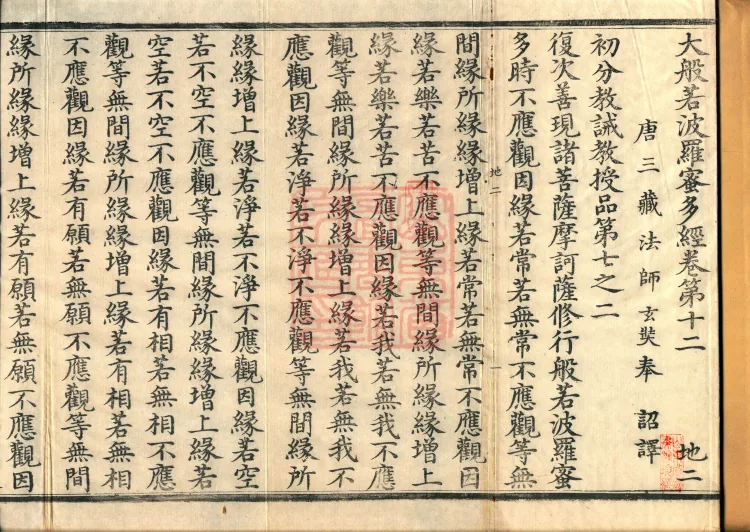 The Mahāprajñāpāramitā Sūtra in Six Hundred Volumes Page 2