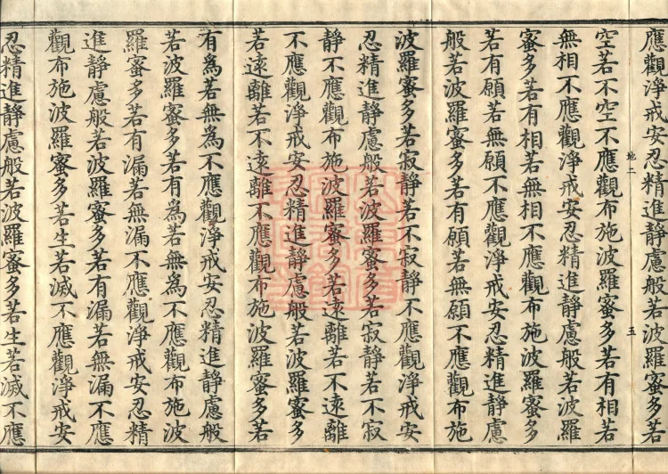 The Mahāprajñāpāramitā Sūtra in Six Hundred Volumes Page 9