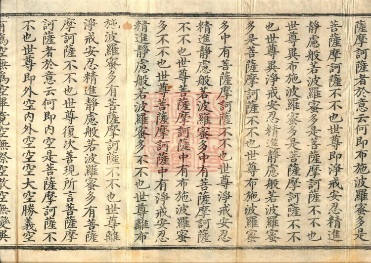 The Mahāprajñāpāramitā Sūtra in Six Hundred Volumes Page 3