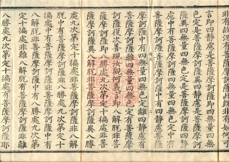 The Mahāprajñāpāramitā Sūtra in Six Hundred Volumes Page 3