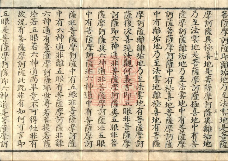 The Mahāprajñāpāramitā Sūtra in Six Hundred Volumes Page 8
