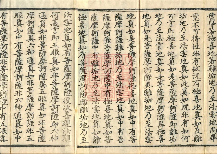 The Mahāprajñāpāramitā Sūtra in Six Hundred Volumes Page 3