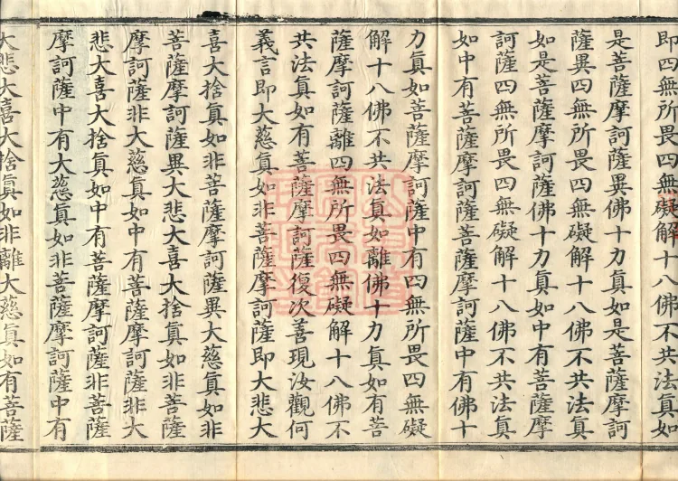 The Mahāprajñāpāramitā Sūtra in Six Hundred Volumes Page 6