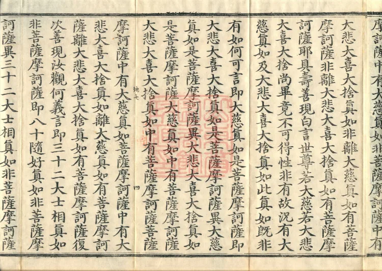 The Mahāprajñāpāramitā Sūtra in Six Hundred Volumes Page 7