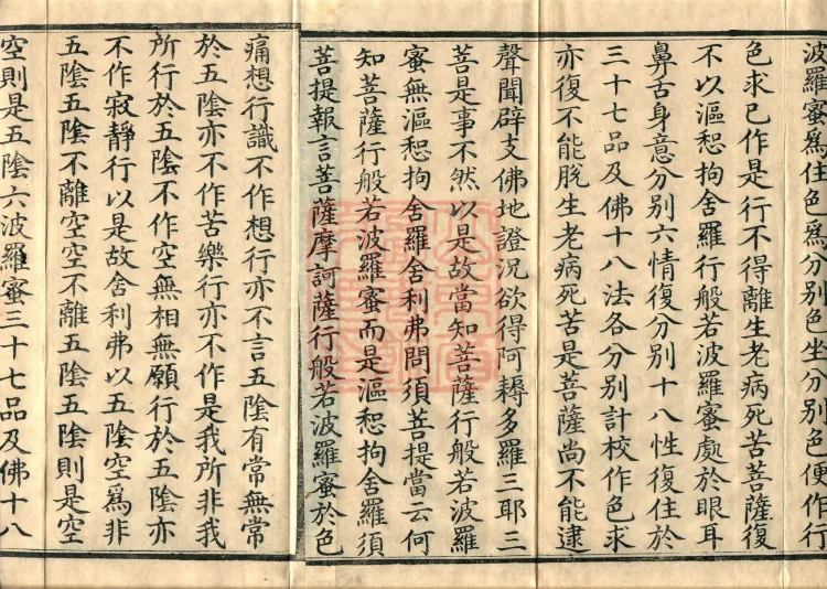 The Sutra of Radiant Prajnaparamita in Thirty Volumes Page 3