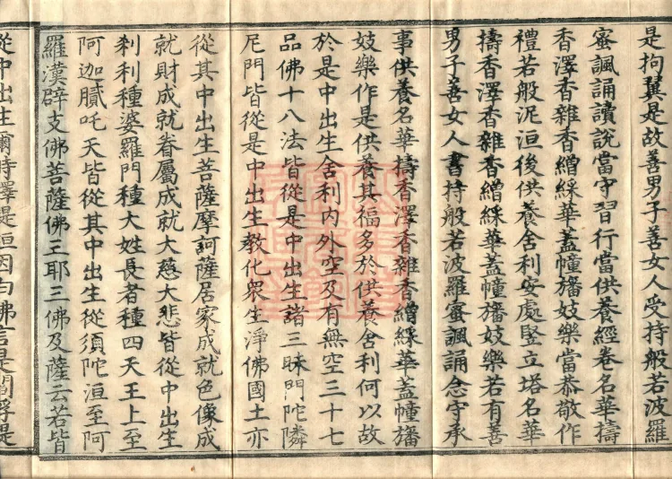 The Sutra of Radiant Prajnaparamita in Thirty Volumes Page 6