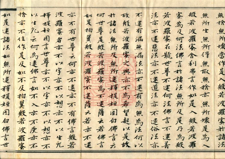 The Sutra of Radiant Prajnaparamita in Thirty Volumes Page 6