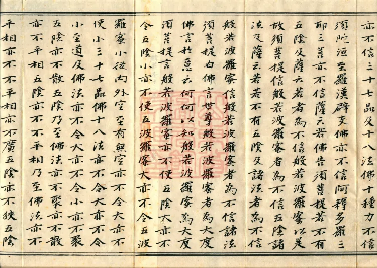 The Sutra of Radiant Prajnaparamita in Thirty Volumes Page 8