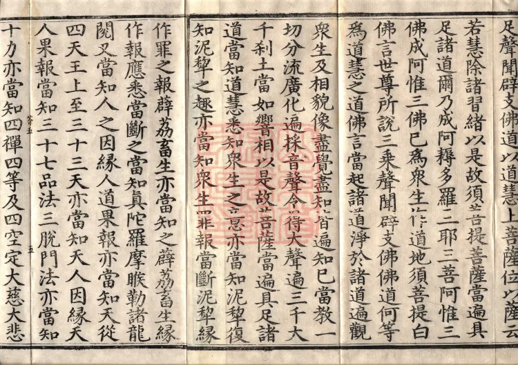 The Sutra of Radiant Prajnaparamita in Thirty Volumes Page 8