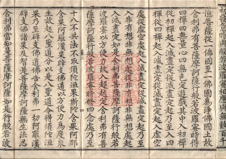 The Mahāprajñāpāramitā Sutra in Thirty Volumes Page 7