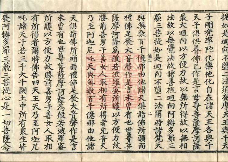 The Mahāprajñāpāramitā Sutra in Thirty Volumes Page 4