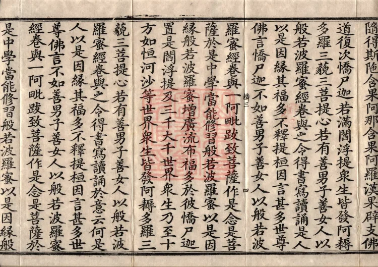 The Small Prajnaparamita Sutra, Ten Volumes Page 7