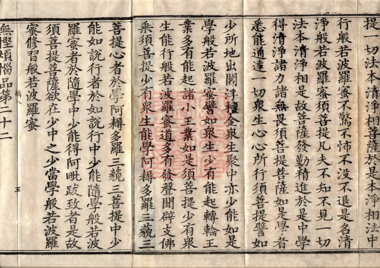 The Small Prajnaparamita Sutra, Ten Volumes Page 8