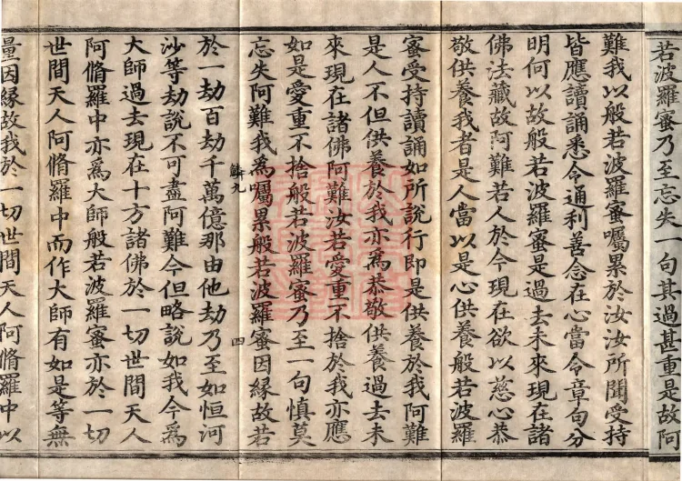 The Small Prajnaparamita Sutra, Ten Volumes Page 7