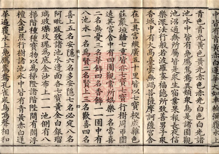The Small Prajnaparamita Sutra, Ten Volumes Page 7