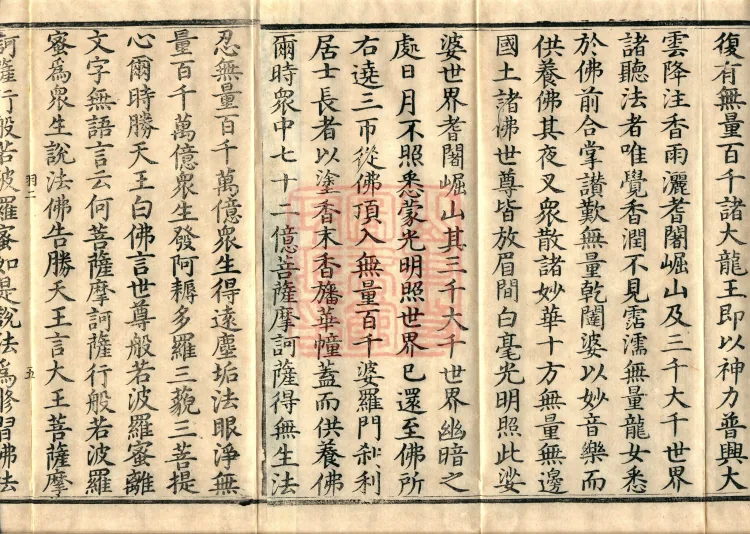 Sutra of the Victorious Heavenly King’s Prajnaparamita, Seven Volumes Page 8