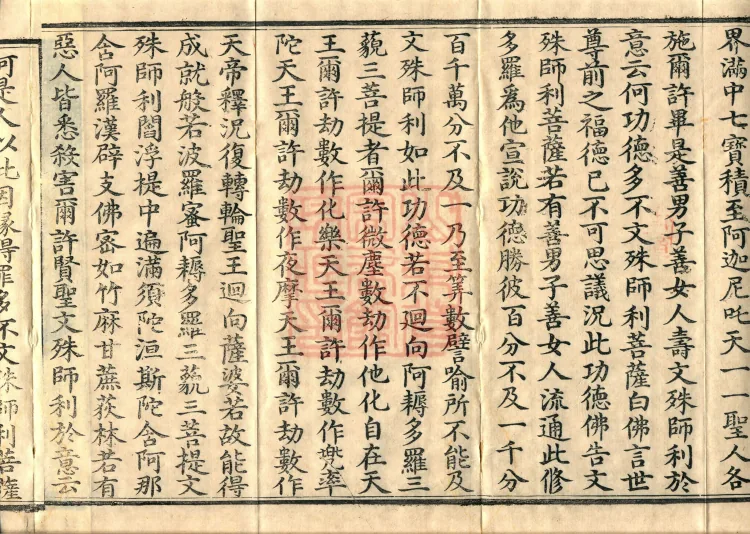 Sutra of the Victorious Heavenly King’s Prajnaparamita, Seven Volumes Page 6