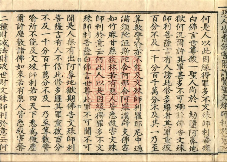 Sutra of the Victorious Heavenly King’s Prajnaparamita, Seven Volumes Page 7