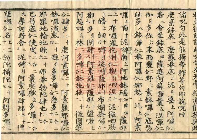 The Great Treasury Sūtra in One Hundred and Twenty Volumes Page 4