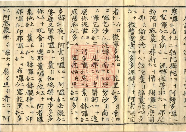 The Great Treasury Sūtra in One Hundred and Twenty Volumes Page 5