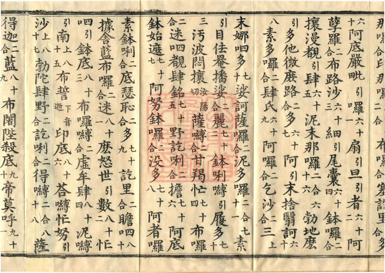 The Great Treasury Sūtra in One Hundred and Twenty Volumes Page 6