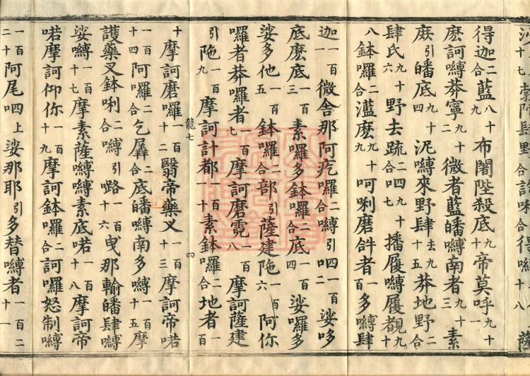The Great Treasury Sūtra in One Hundred and Twenty Volumes Page 7