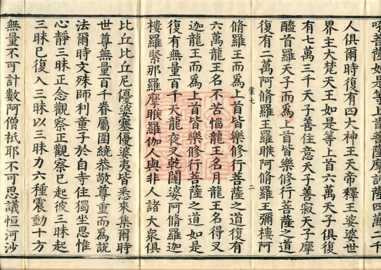 The Sutra in Which the Worthy Prince Shanzhuoyi Asks Questions, three juan Page 4