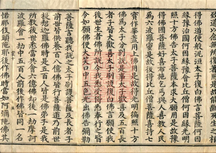 ① The Prince Shuahu Sutra, one juan ② The Prince Hexiu Sutra, one juan ③ The Sutra on Entering the Dharmadhātu Nature, one juan Page 8