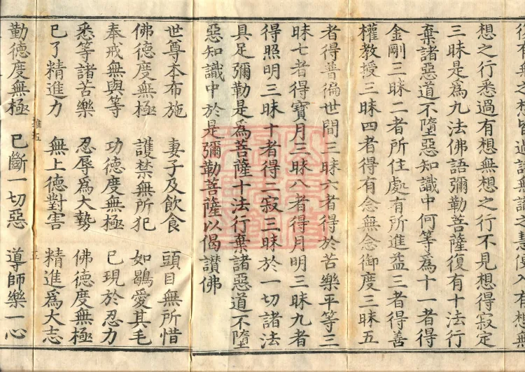 ①The Buddha Speaks the Mahayana Fangdeng Essential Wisdom Sutra, one volume ②The Sutra of Maitreya Bodhisattva's Questions on Original Vows, one volume ③The Sutra on Penetrating the Realms of All Buddhas and the Adornment of Wisdom, one volume Page 8